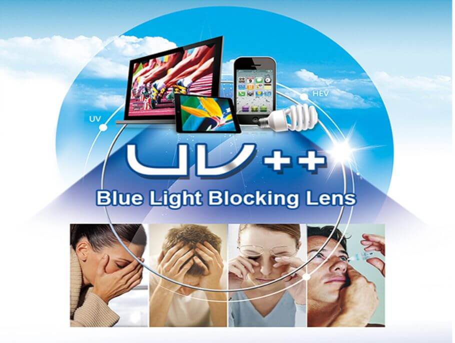 UV++420